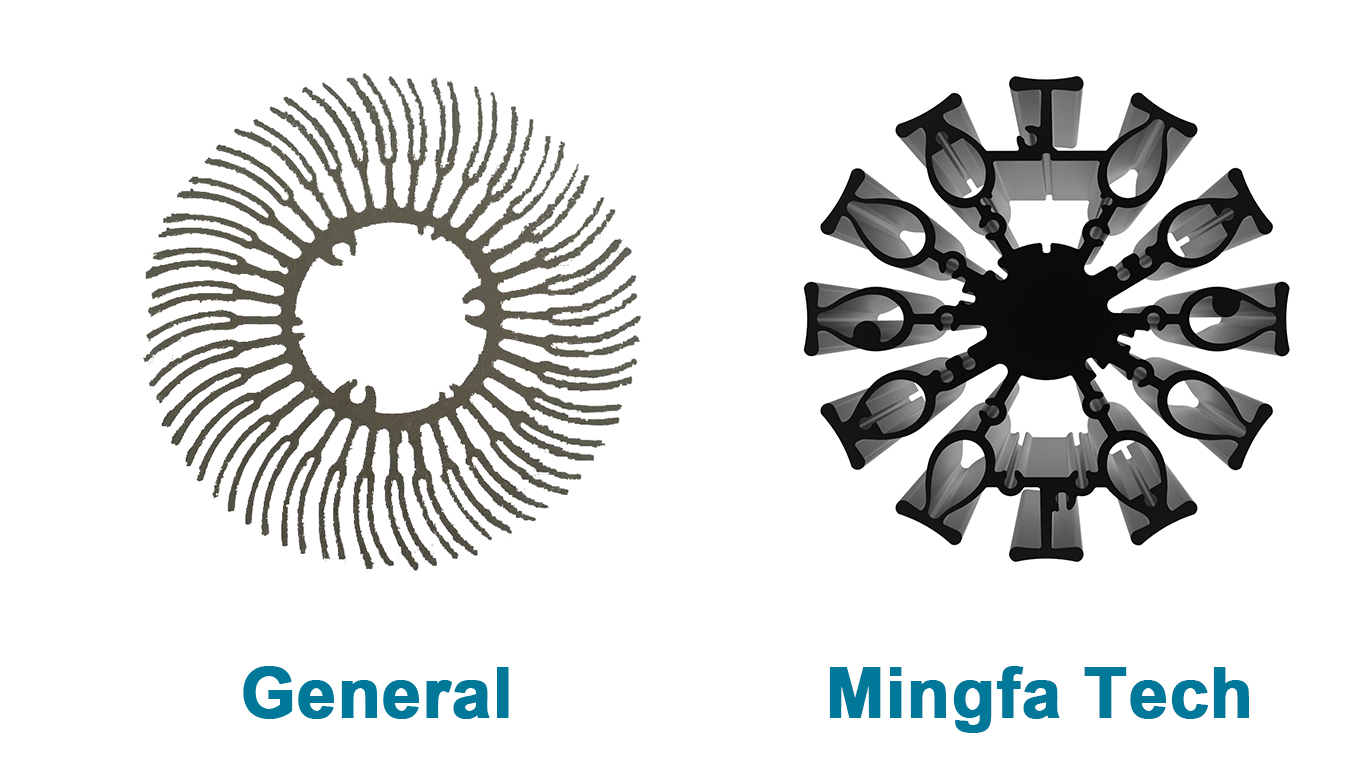 Mingfa Tech-Heatsink And Fan | Fanled-962096509680 Led Light heat sink-4